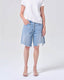 Indra Short Force